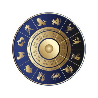 Astrology Forecast 2020 with Divine Harmony