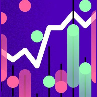Market Movers