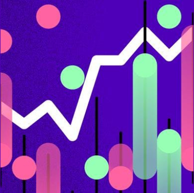 Market Movers