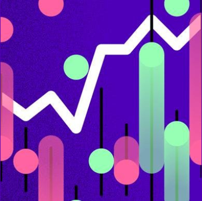 Market Movers