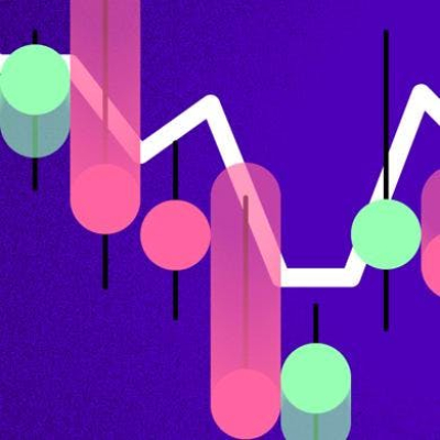 Market Movers
