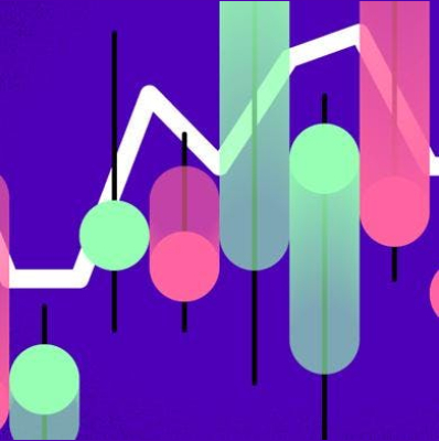 Market Movers