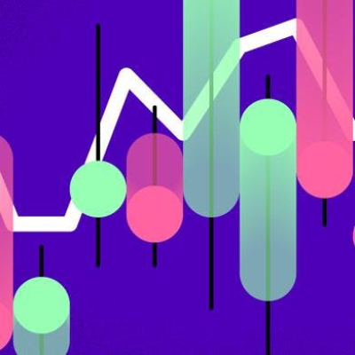 Market Movers