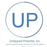 Broadband Affordability  Access - Southwest Community Health Center - Untapped Potential