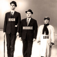 Where is God on the social ladder?