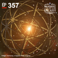 Dyson Spheres and a Molten Planet