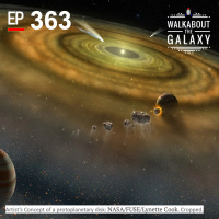 Dark Matter, Deuterons, and a Mixed-Up Protoplanetary Disk