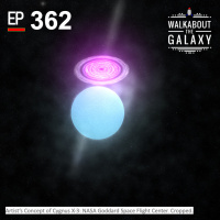 Cygnus X-3 and a Naked-Eye Nova