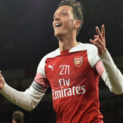 Arseblog - The Arsecasts, Arsenal Podcasts