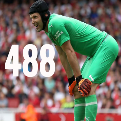 Arseblog - The Arsecasts, Arsenal Podcasts