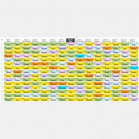 The Do Not Draft List