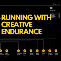 Running With Creative Endurance