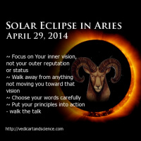 Solar Eclipse Forecast April 29, 2014