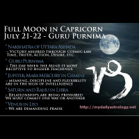 Vedic Astrology – Full Moon in Capricorn – Guru Purnima