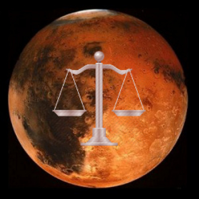 Todays Astrology Podcast