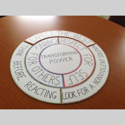 Gandhi_institute_podcast