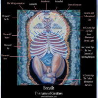 Ep. 91 Symbolism in Art