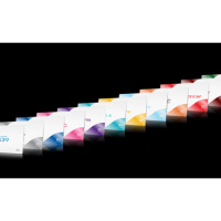 Five Element Paradigm for LifeWave Patches and Review of What Each Patch Does