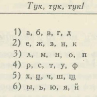 Russia’s Prison Knocking Language