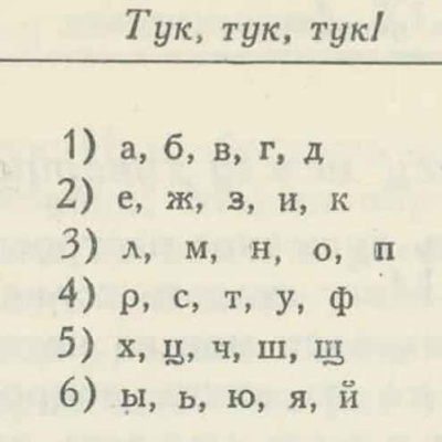 Seans Russia Blog