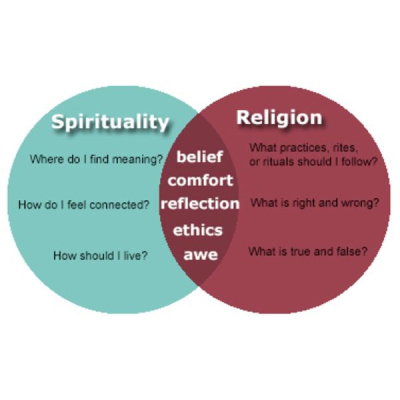 Culture Freedom Radio Network