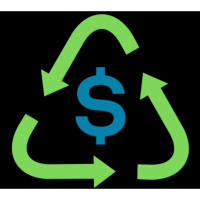 Sustainable Investing from a Compassionate Capitalist Perspective