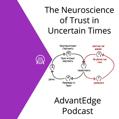 Leadership Advantedge: Leadership | Influence | Talent | Neuroscience