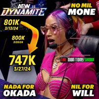 The Sit-Down with Don Tony 3/29/24