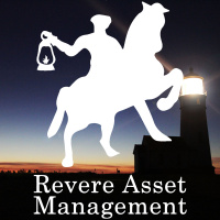Defining The Crash  Sell Discipline Strategies | Your Money Podcast – Episode 402