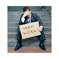 Youre Fired! Best Practices for Terminations in Small Business