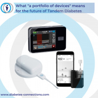 What A Portfolio of Devices Means for the Future of Tandem Diabetes