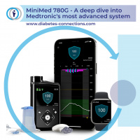 The MiniMed 780G - A deep dive into Medtronics most advanced system