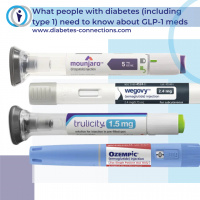 All about Ozempic, Wegovy and Mounjaro - What people with diabetes (including type 1) need to know