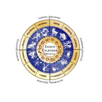 THE SABBATH COVENANT SHOW: The Plan of Salvation from Virgo to Leo in the Zodiac