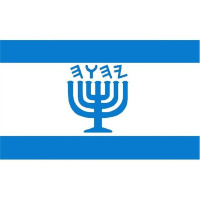 THE UNDERSTANDING OF THE MENORAH (CANDLESTICK) AND THE END TIME PROPHECY