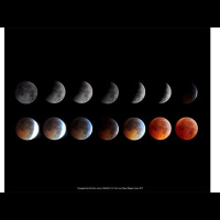 THE SPECULATION OF THE BLOOD MOON PROPHECIES WITH CHRISTIANITY AND JUDAISM