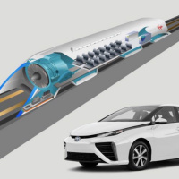 Hyperloops Are To HSR As Fuel Cell Cars Are To EVs (#CleantechTalk 34)