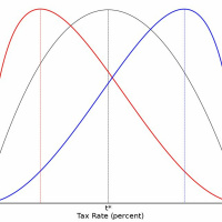 Amazons Mighty Wind (Cleantech Talk #38)