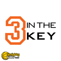 3 in the Key Ep 36: Living In A Warriors World