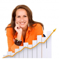 Why most cost reductions fail