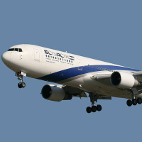 Aliyah Finance: Financial Keys for a Successful Aliyah