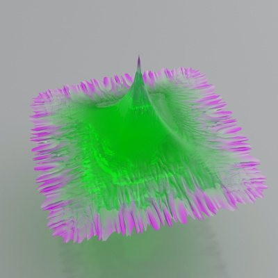 Jnt  Dissociative States