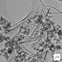 Mitä on ihmemateriaali grafeeni? (S)