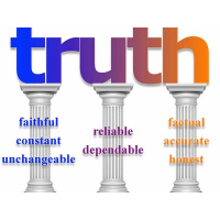 Faith and the kingdom of God