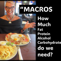 MACROS…How much fat, protein, carbohydrate and alcohol do we need