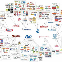 Career Insider -- Marketing