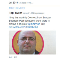 Twitter Analytics During a Slack Month