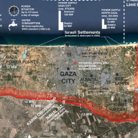 Five Articles about Gaza on The Funambulist