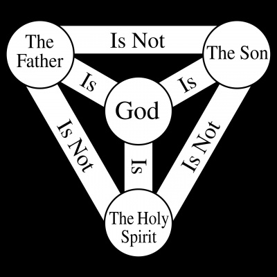 Being Lutheran Podcast