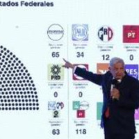 Que no sea la desquitocracia la que marque los últimos tres años de AMLO